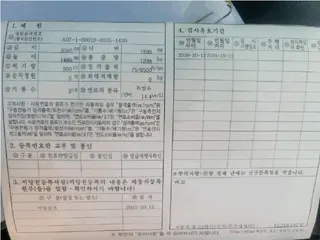스파크 1.0 현황 사진 12